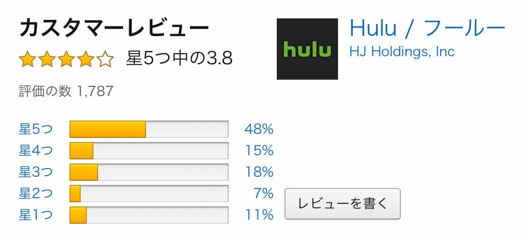 hulu評判口コミ